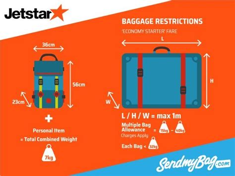 jetstar flight baggage|how much does jetstar cost.